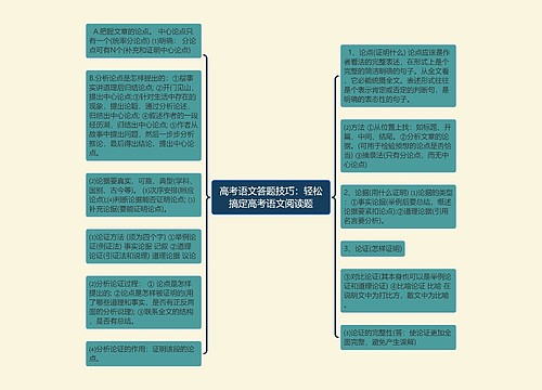 高考语文答题技巧：轻松搞定高考语文阅读题