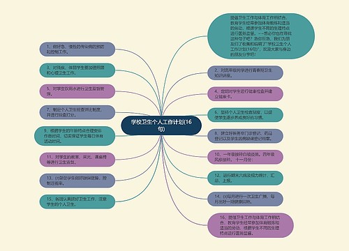 学校卫生个人工作计划(16句)