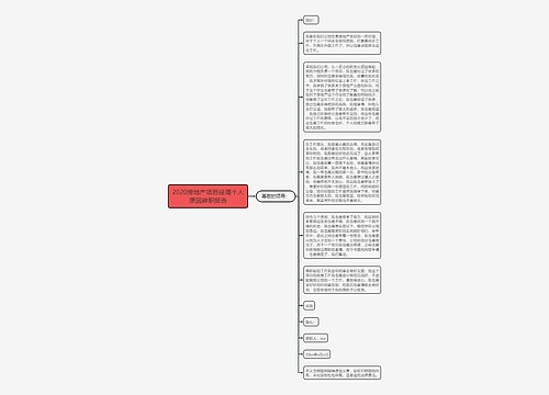 2020房地产项目经理个人原因辞职报告