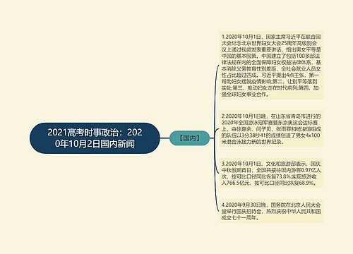 2021高考时事政治：2020年10月2日国内新闻