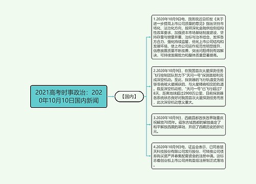 2021高考时事政治：2020年10月10日国内新闻