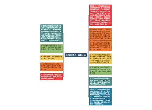 高二语文备考：盛唐诗坛3