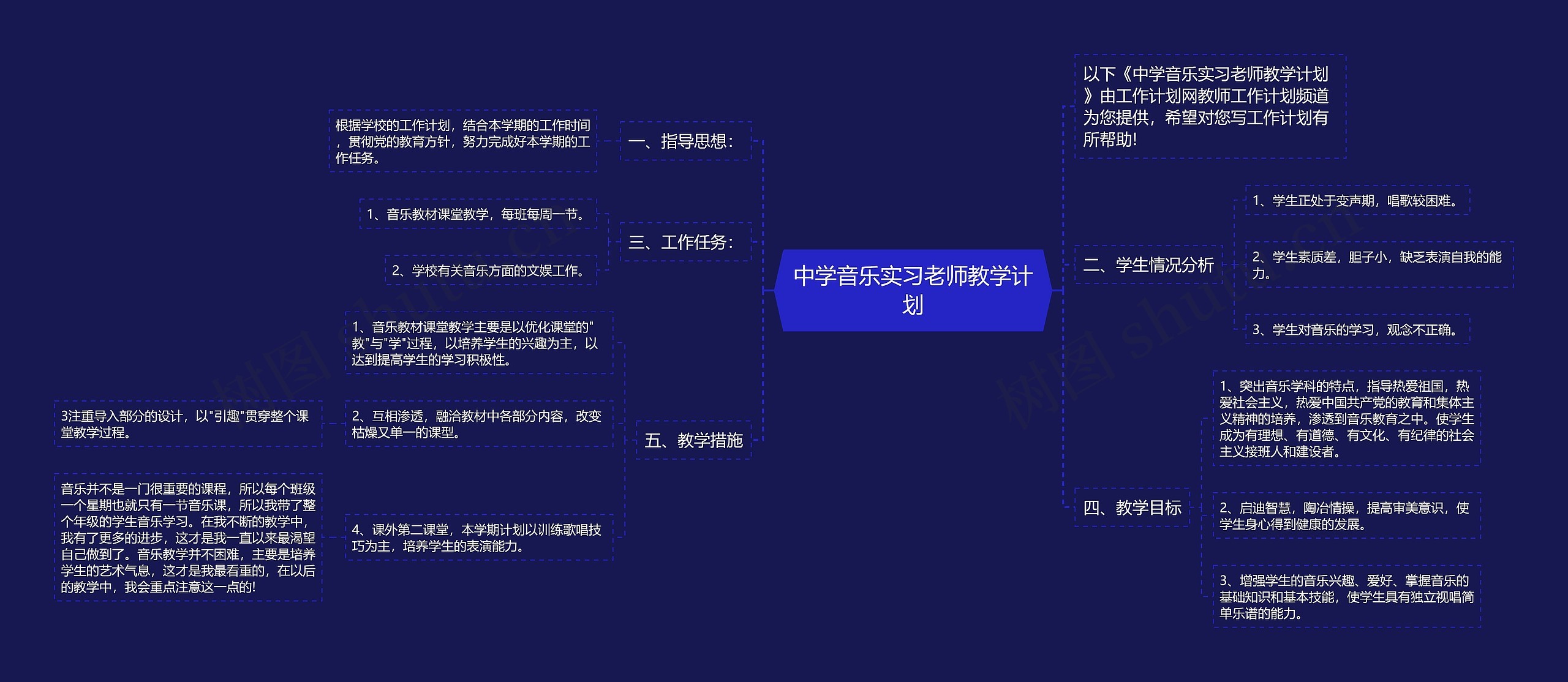 中学音乐实习老师教学计划