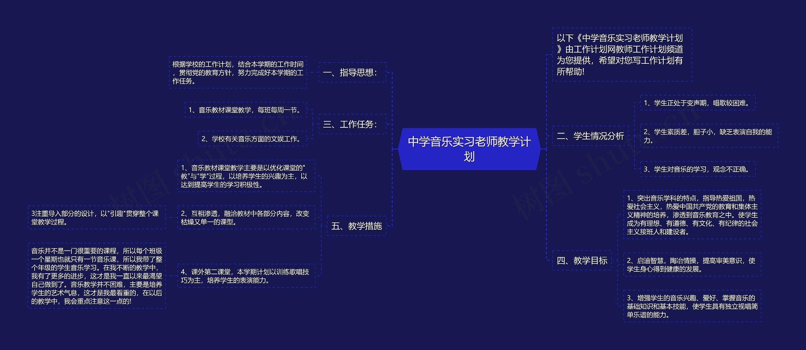 中学音乐实习老师教学计划思维导图