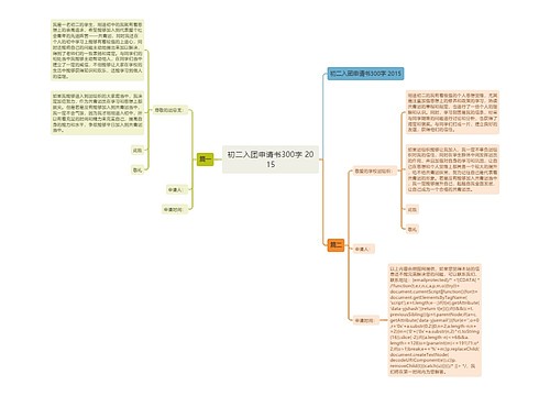 初二入团申请书300字 2015