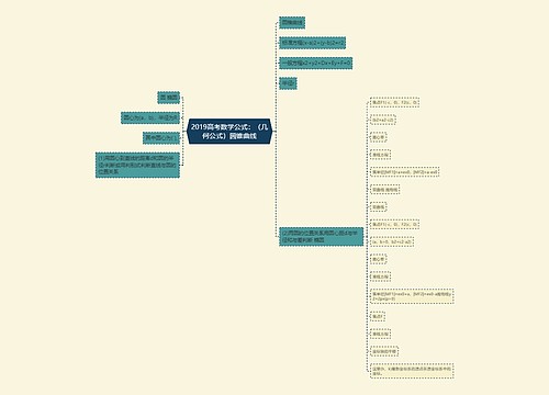 2019高考数学公式：（几何公式）圆锥曲线思维导图