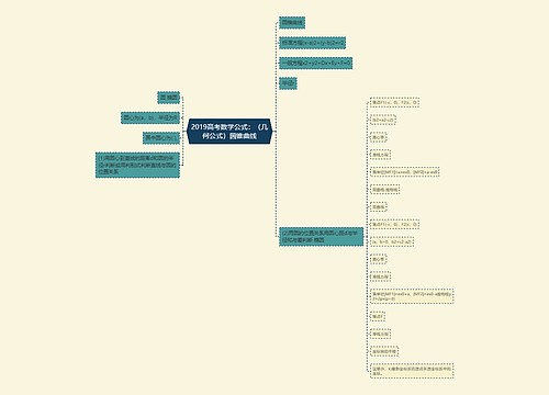 2019高考数学公式:(几何公式)圆锥曲线思维导图