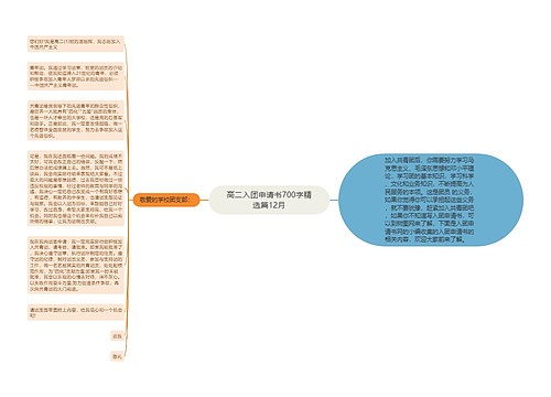 高二入团申请书700字精选篇12月