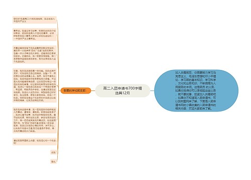 高二入团申请书700字精选篇12月