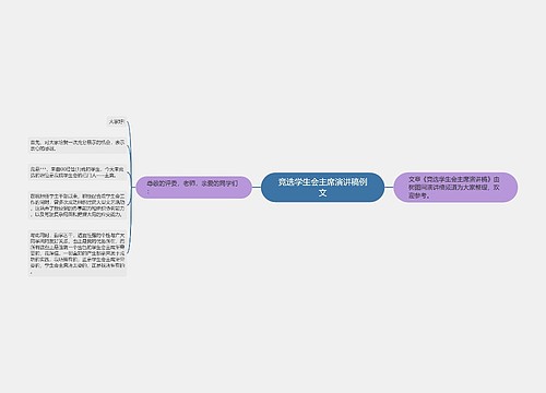 竞选学生会主席演讲稿例文