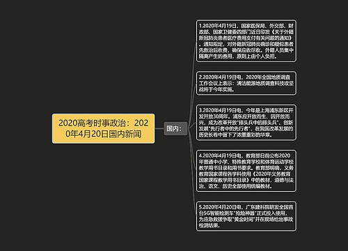 2020高考时事政治：2020年4月20日国内新闻