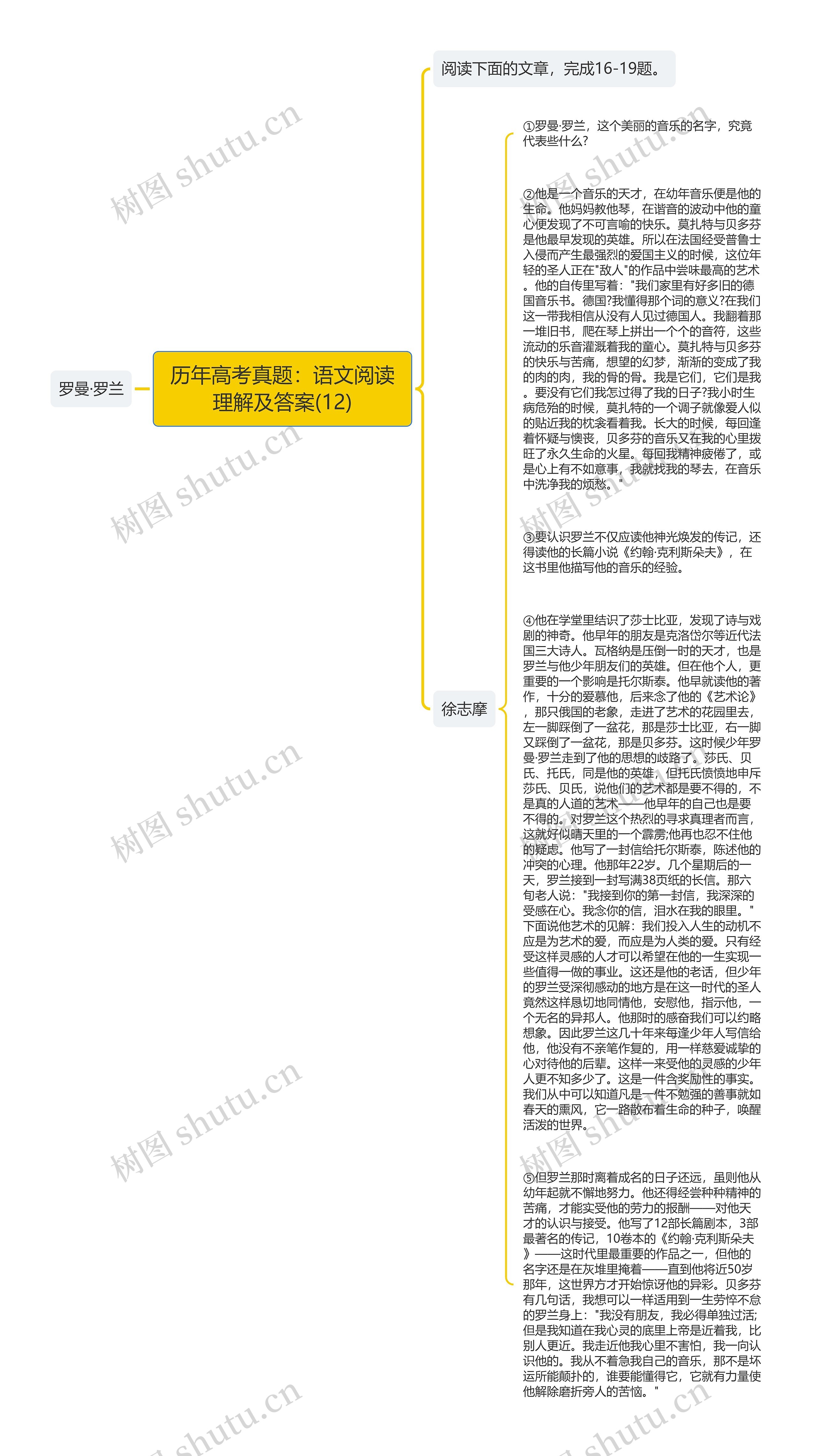 历年高考真题：语文阅读理解及答案(12)