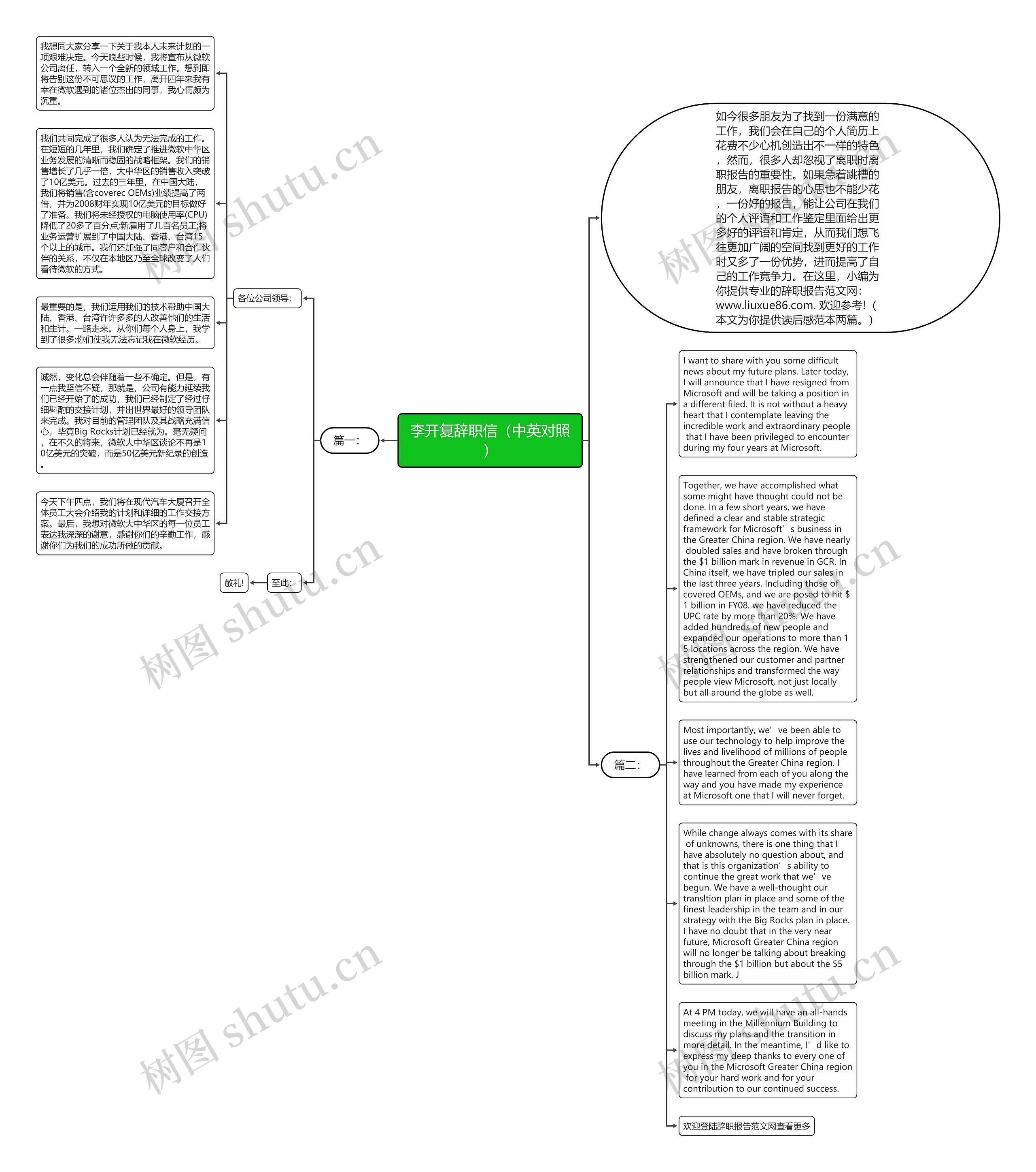 李开复辞职信（中英对照）