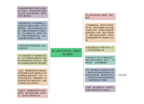 高二数学必修3第一章要点:算法案例 高二数学必修3第一章要点:算法案例