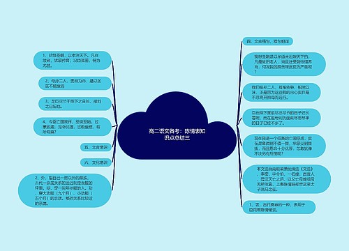 高二语文备考：陈情表知识点总结三