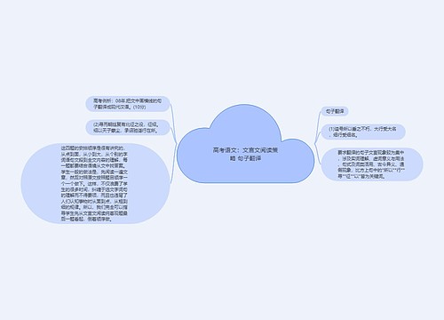 高考语文：文言文阅读策略 句子翻译