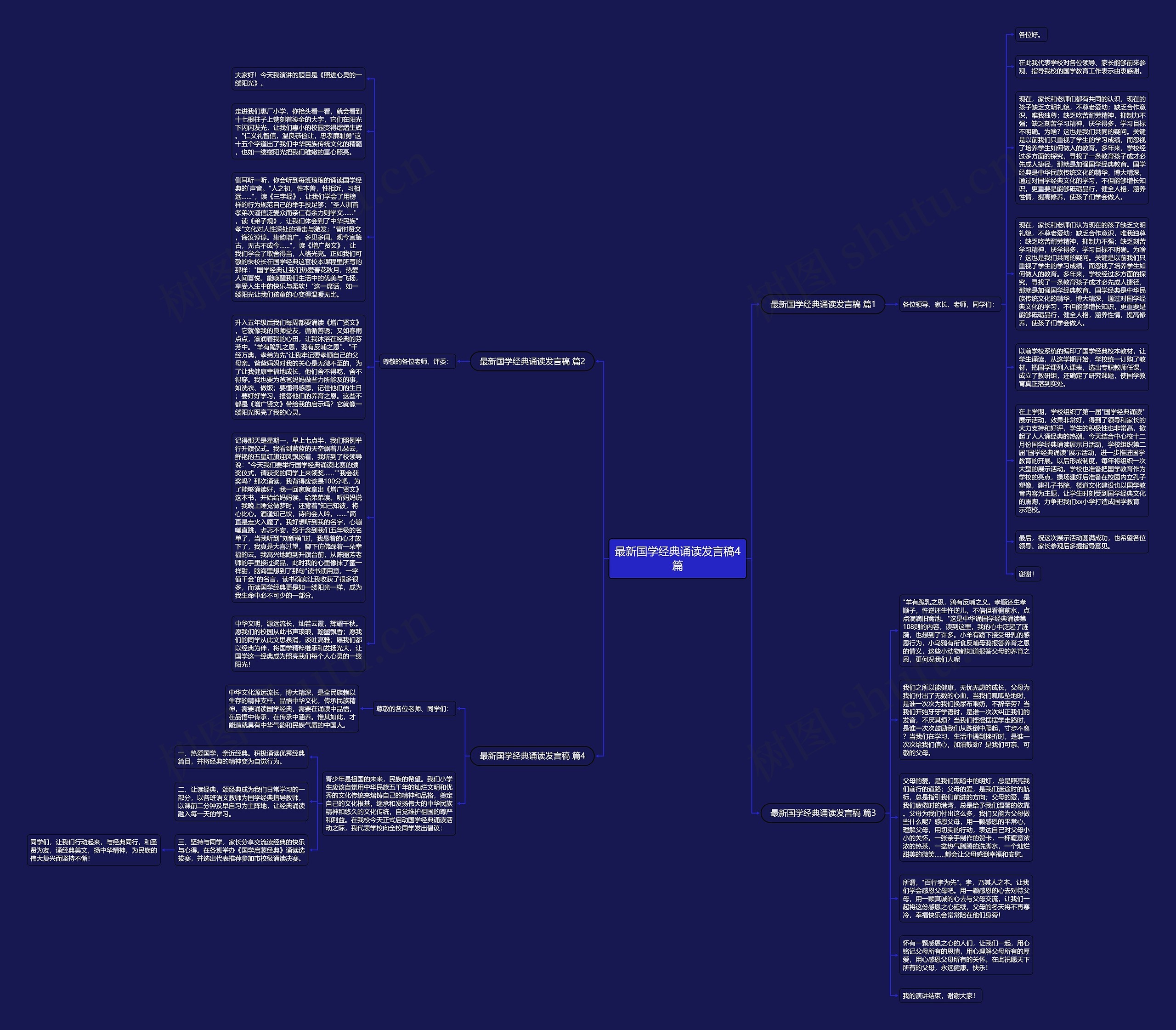 最新国学经典诵读发言稿4篇思维导图