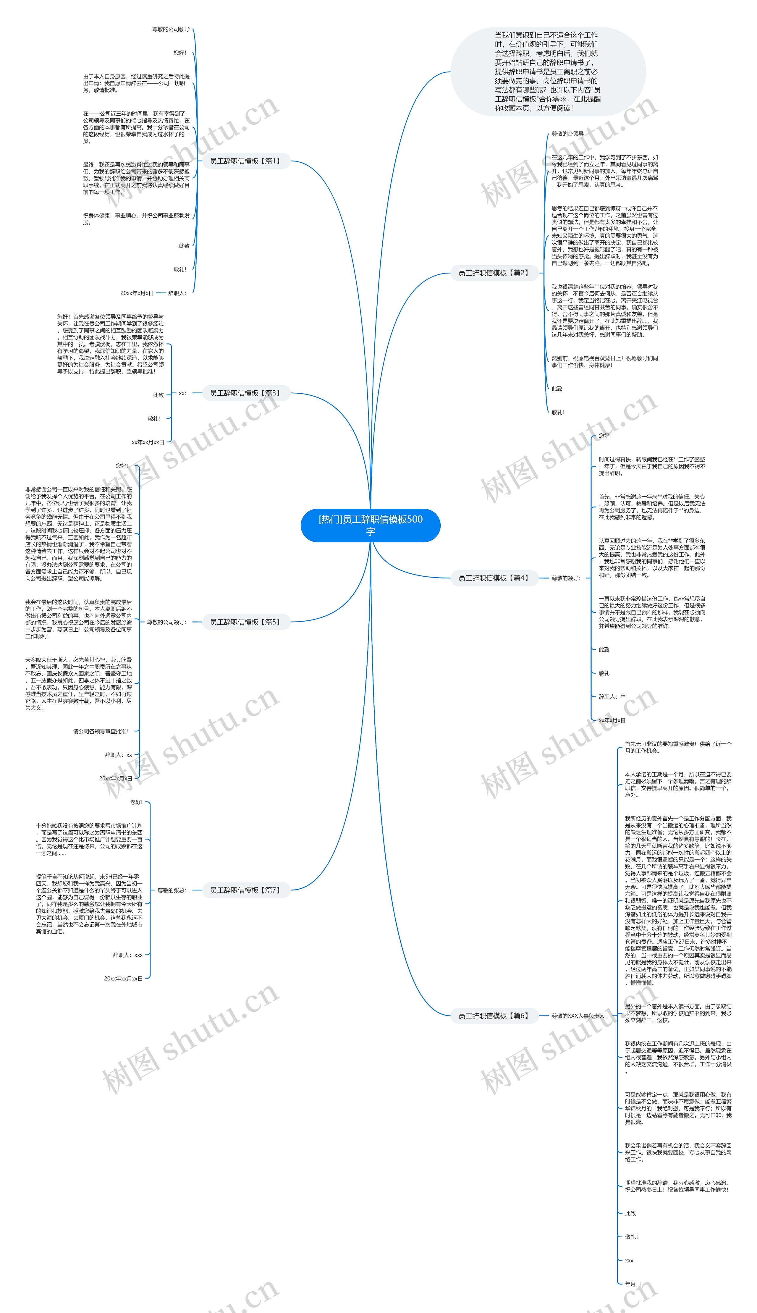 [热门]员工辞职信模板500字