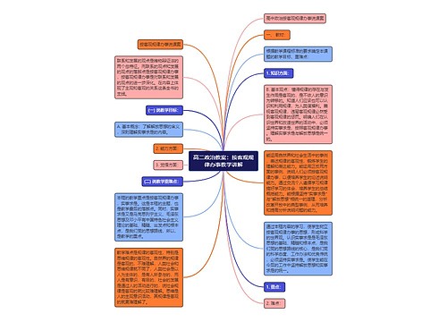 高二政治教案：按客观规律办事教学讲解