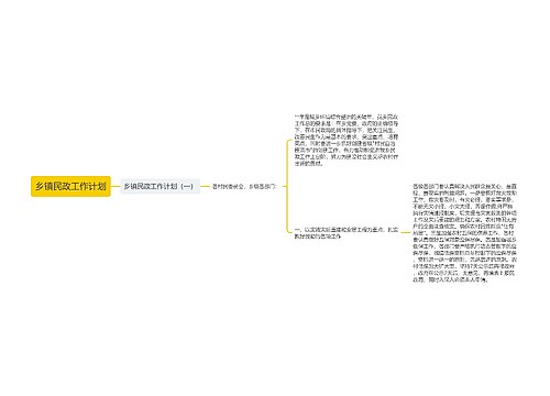 乡镇民政工作计划