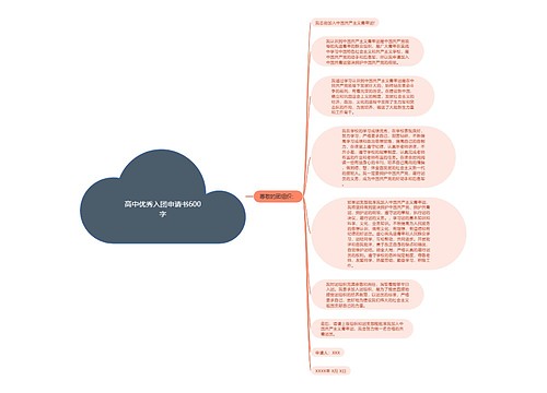 高中优秀入团申请书600字