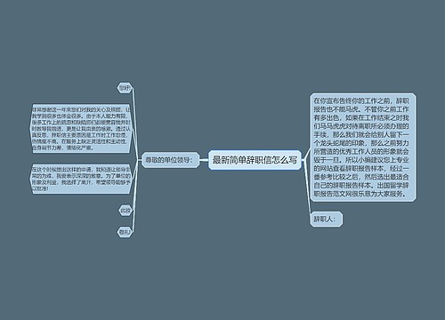 最新简单辞职信怎么写