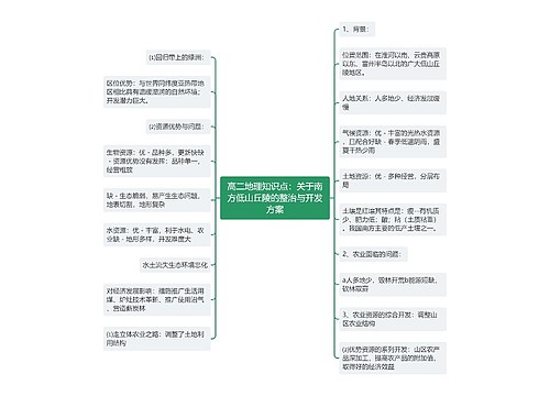 高二地理知识点：关于南方低山丘陵的整治与开发方案