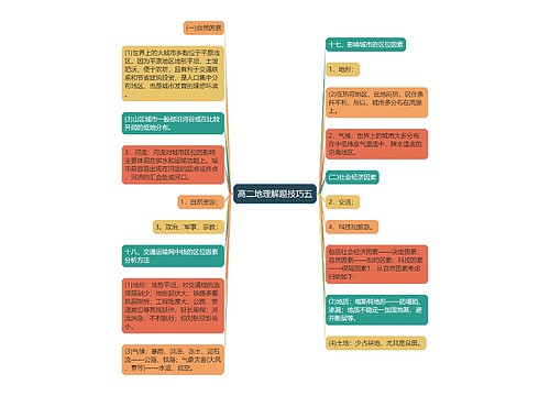 高二地理解题技巧五