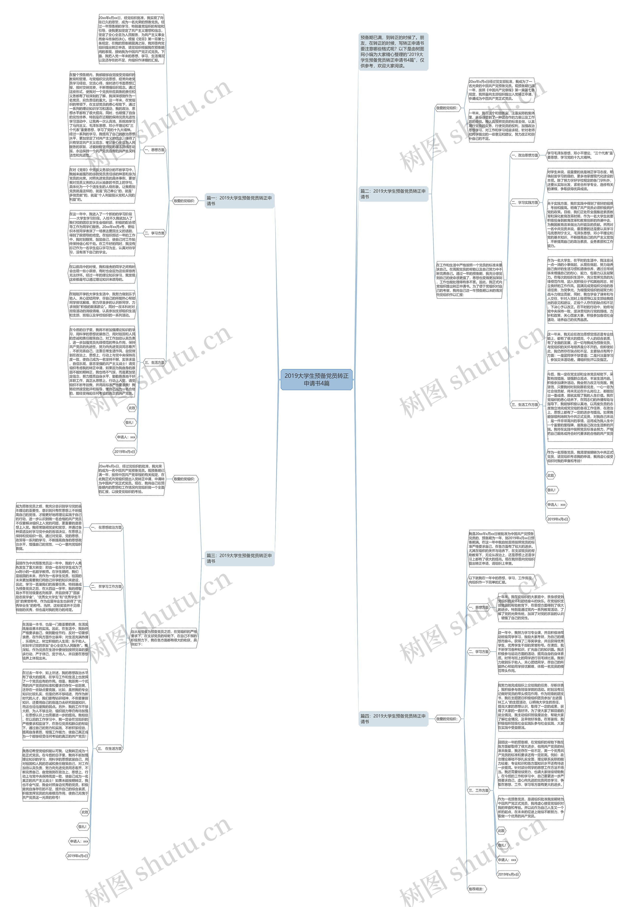2019大学生预备党员转正申请书4篇