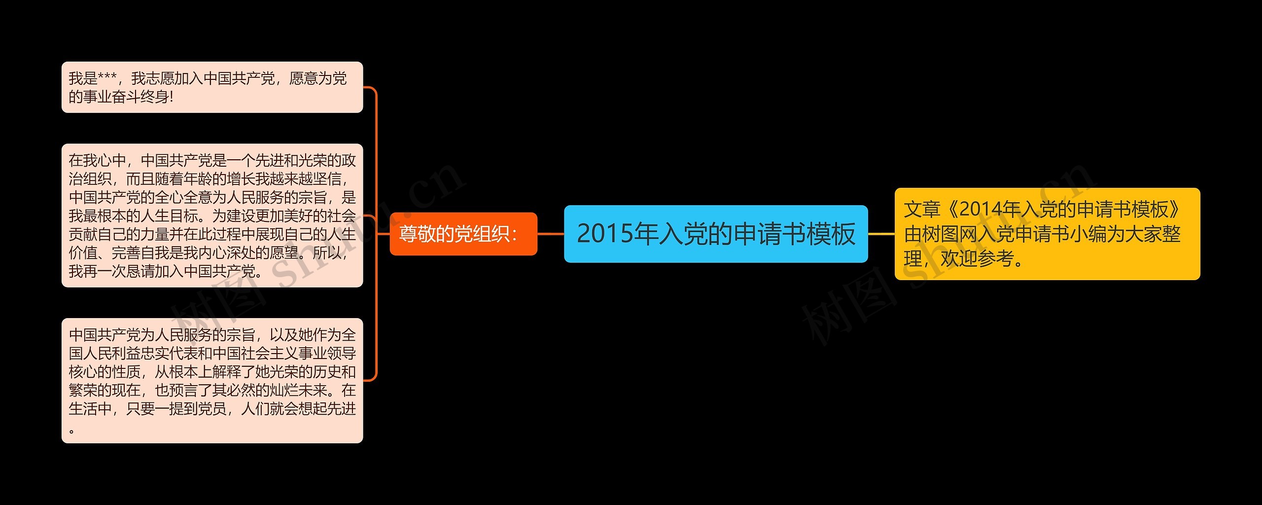 2015年入党的申请书模板