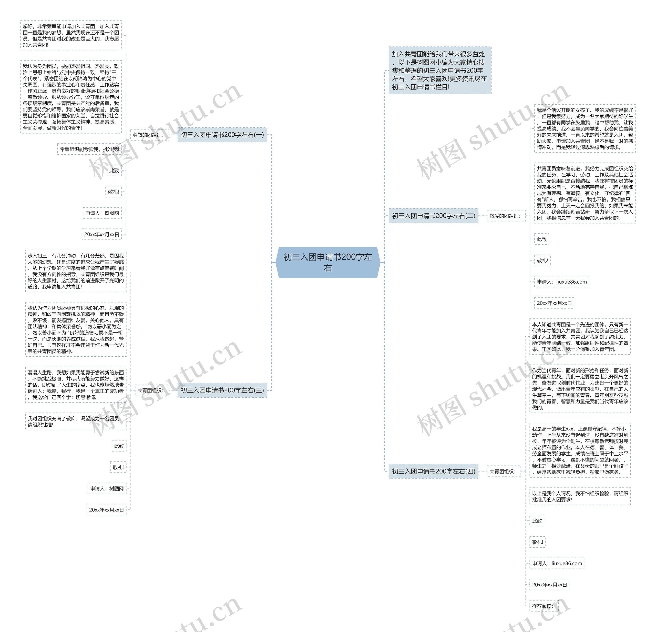 初三入团申请书200字左右思维导图