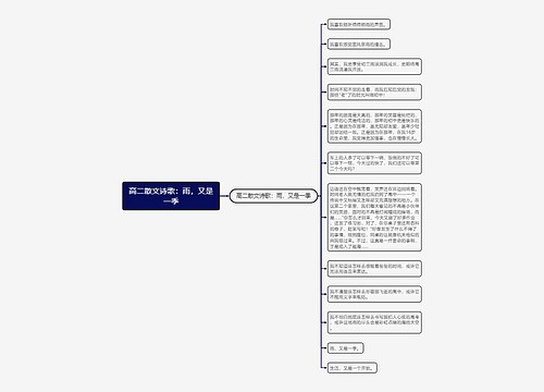 高二散文诗歌：雨，又是一季