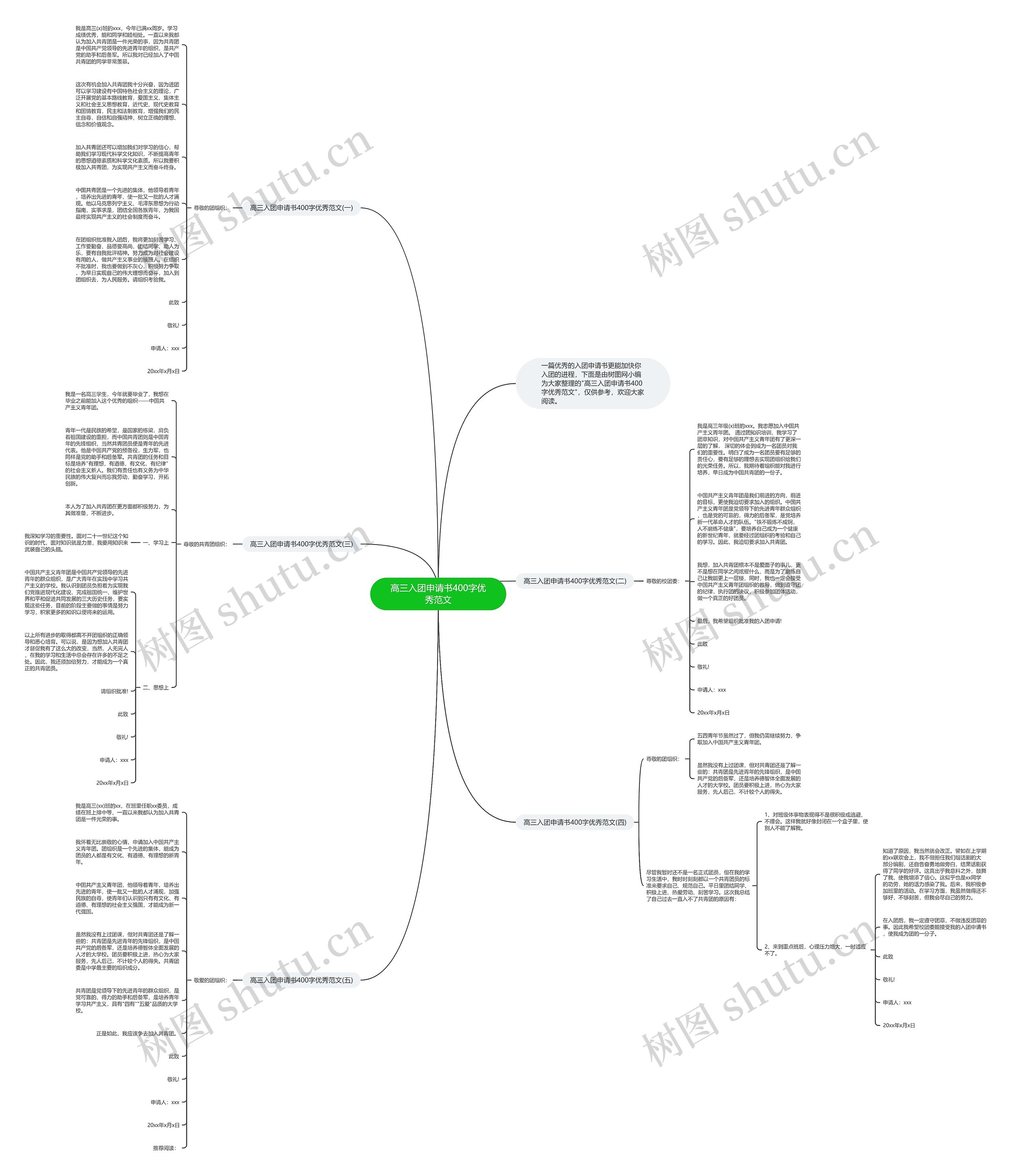高三入团申请书400字优秀范文