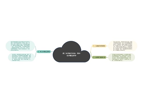 高二化学复习方法：高中化学要这样学