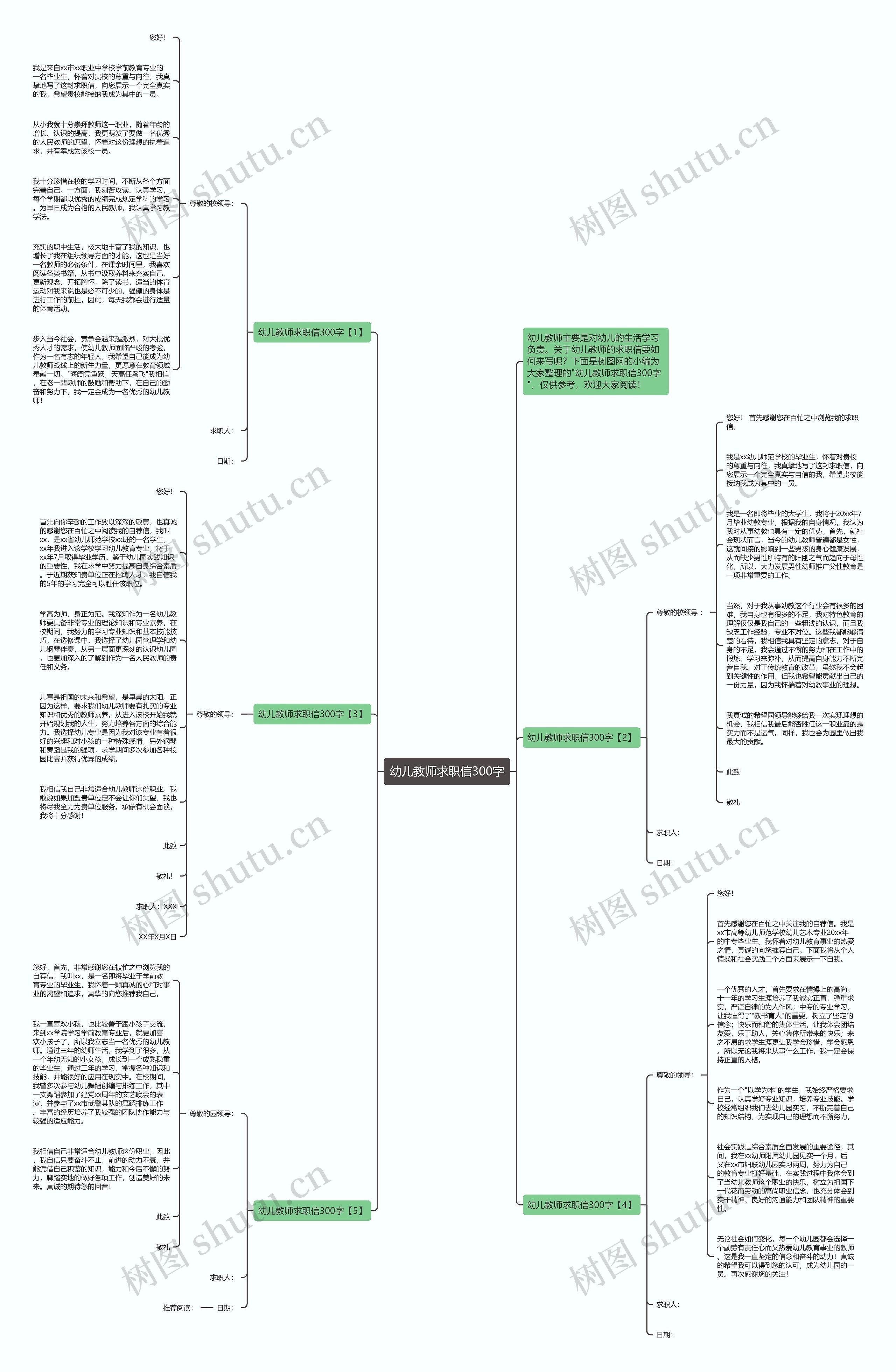 幼儿教师求职信300字思维导图