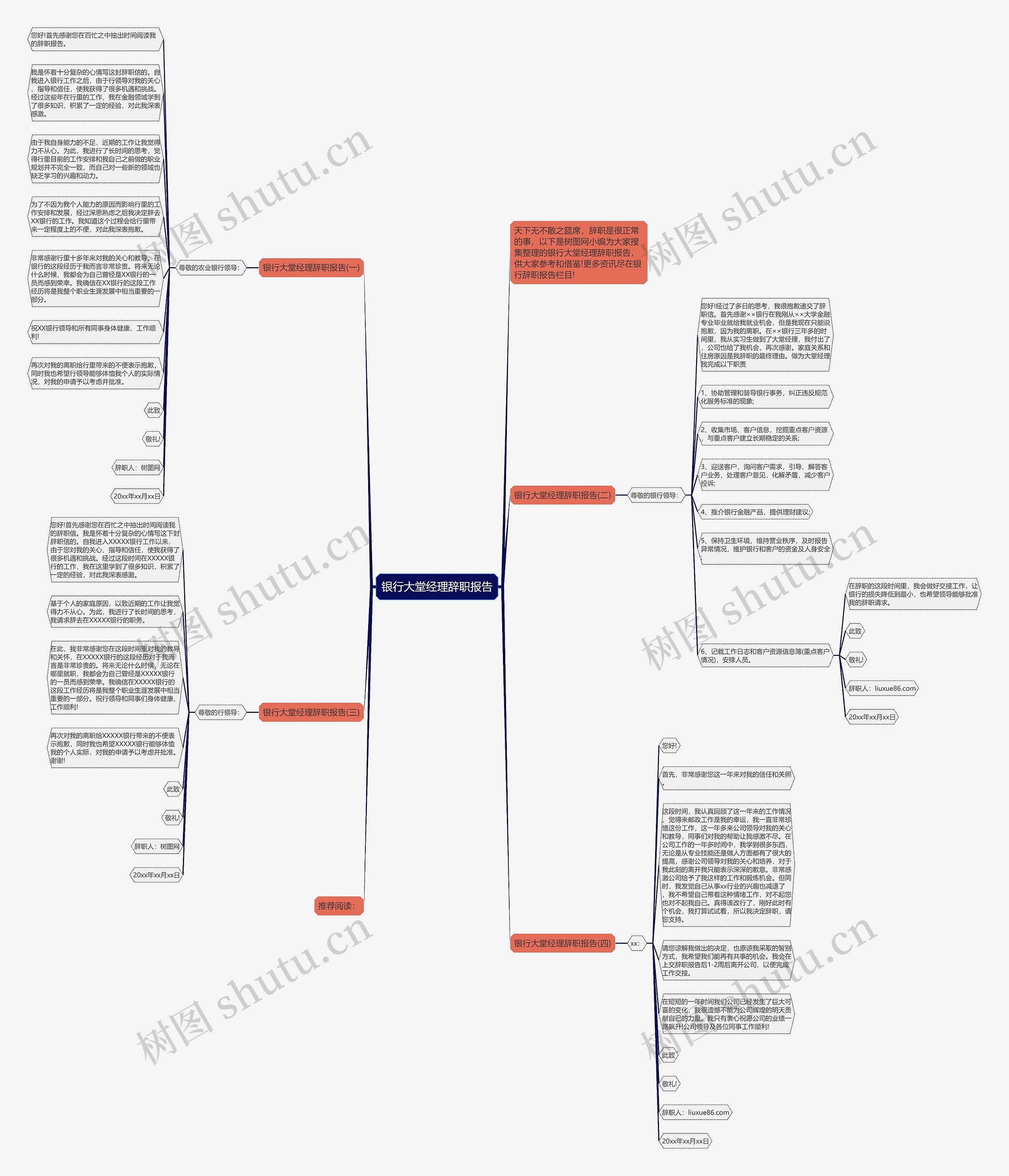 银行大堂经理辞职报告思维导图