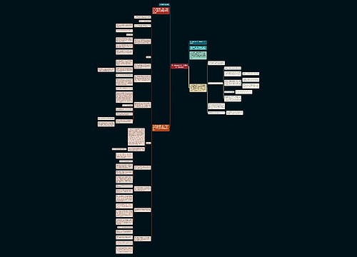 高二数学必修3第一章重难点：古典概型