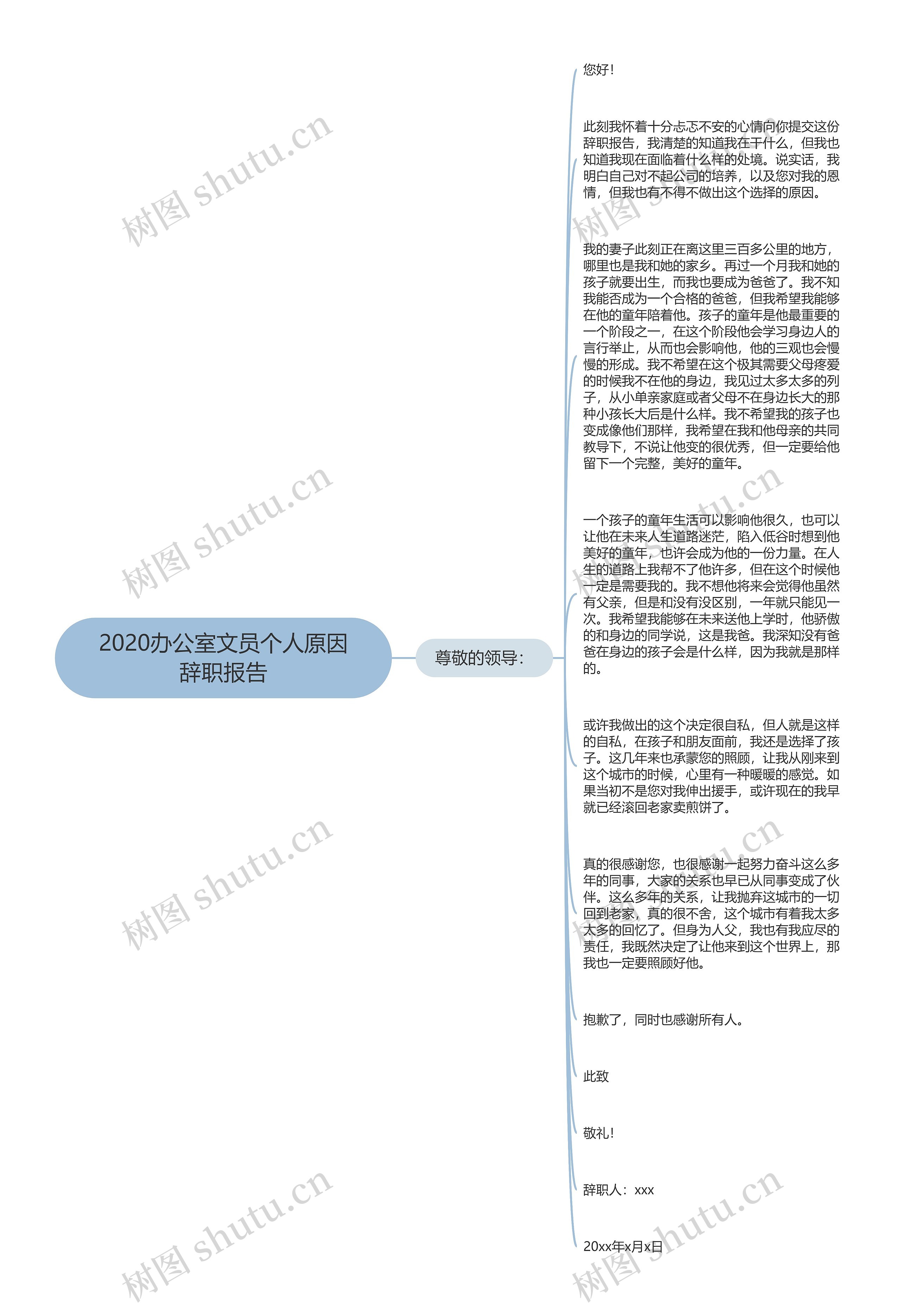 2020办公室文员个人原因辞职报告