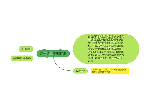 广州护士/护理简历