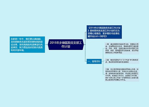 2015年乡镇医院党支部工作计划