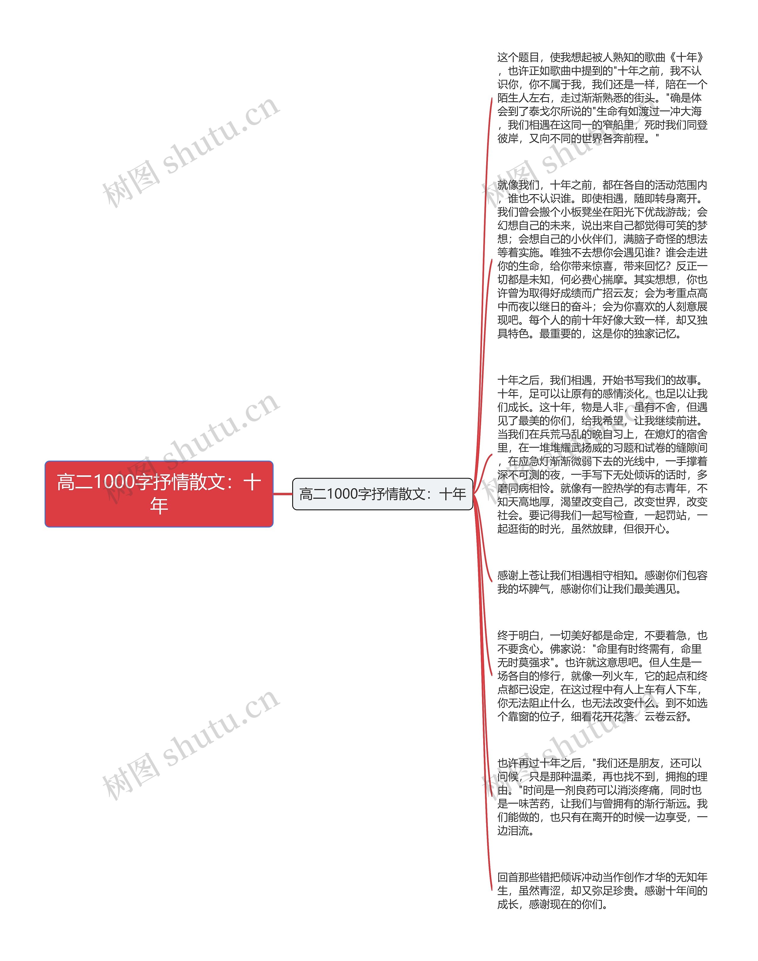 高二1000字抒情散文：十年