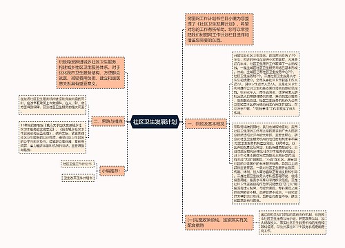 社区卫生发展计划