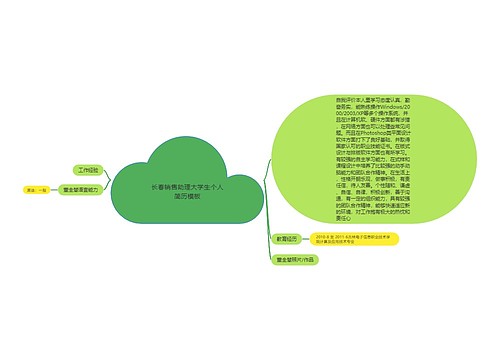 长春销售助理大学生个人简历模板