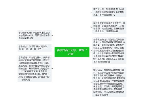 要学好高二化学，掌握“六会”