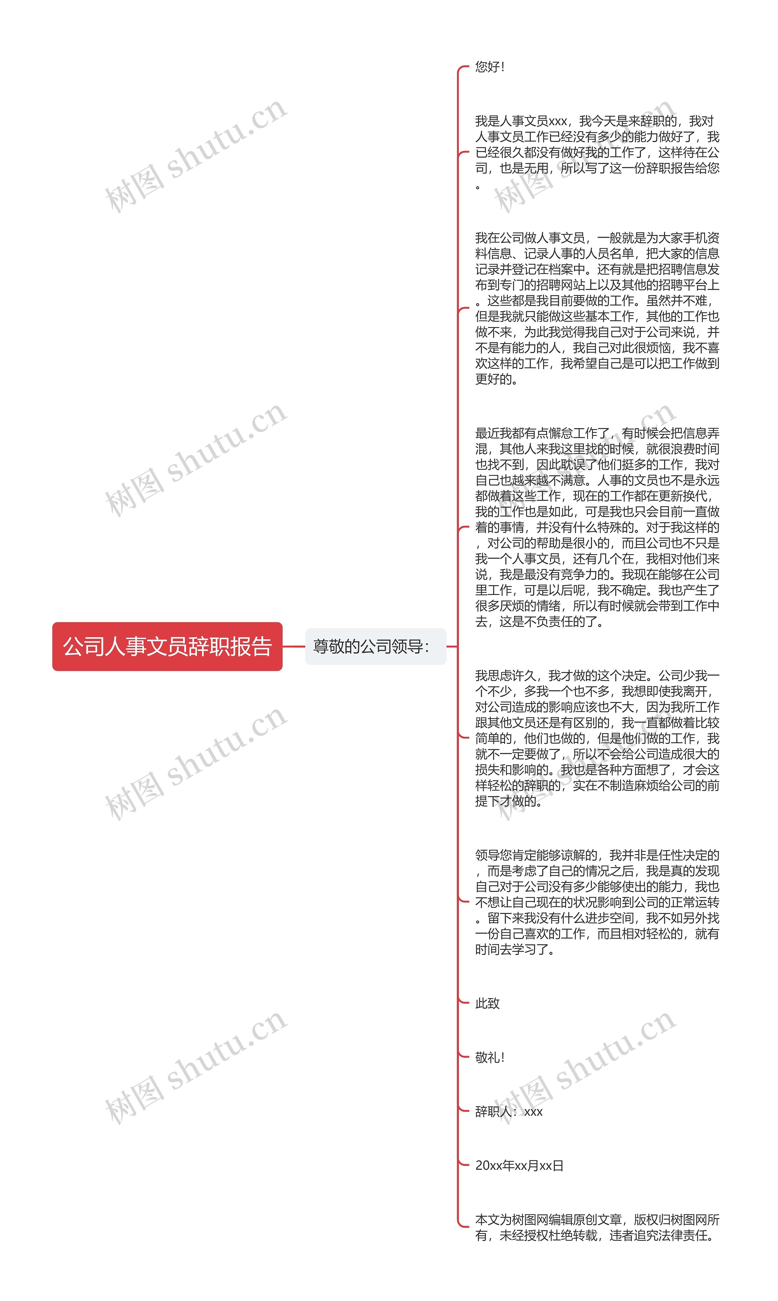 公司人事文员辞职报告思维导图