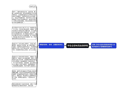 学生会部长竞选演讲稿