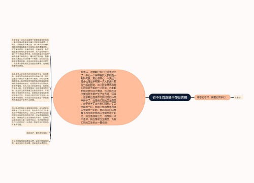 初中生竞选班干部发言稿
