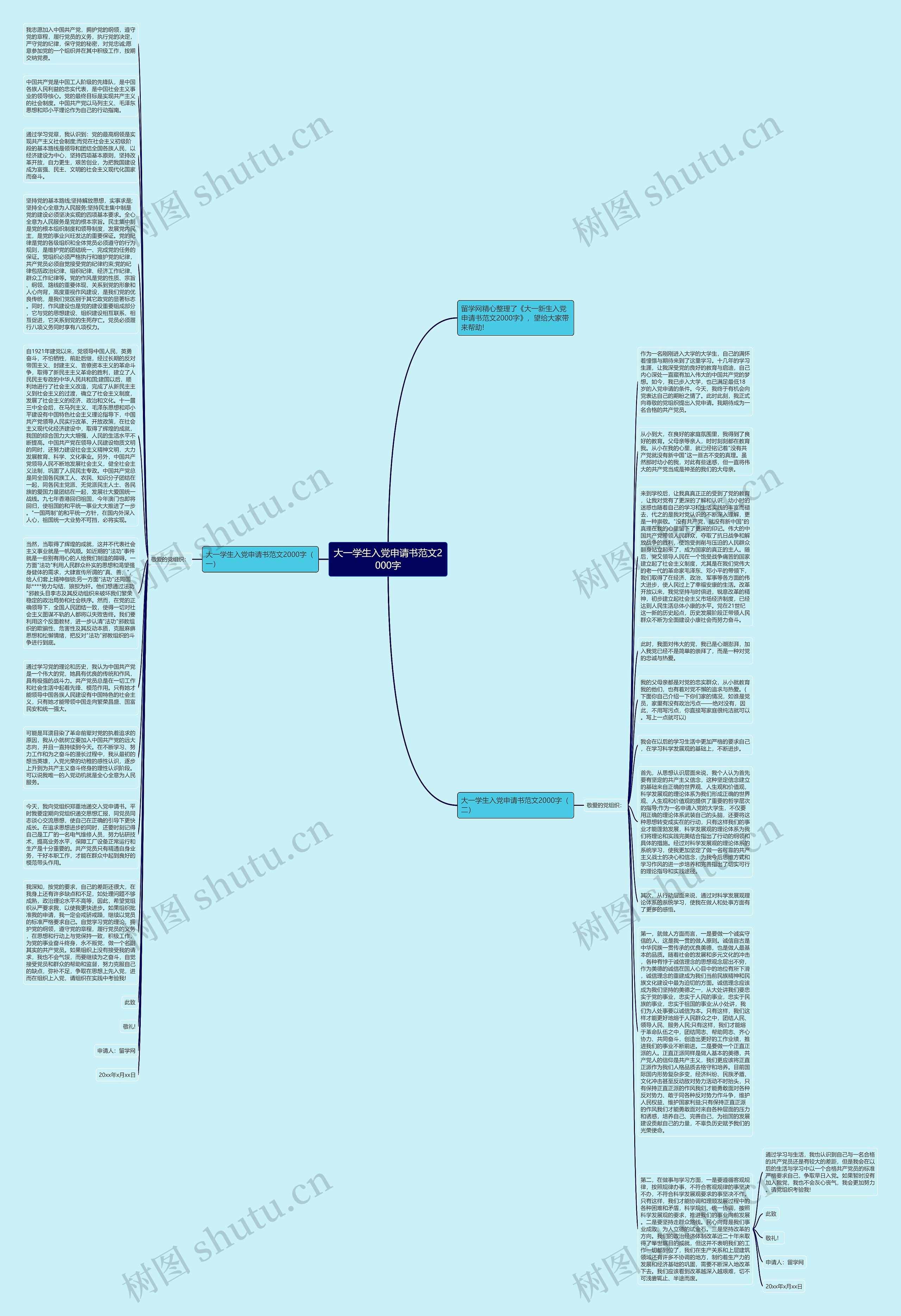 大一学生入党申请书范文2000字