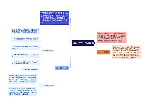 医院卫生工作计划书