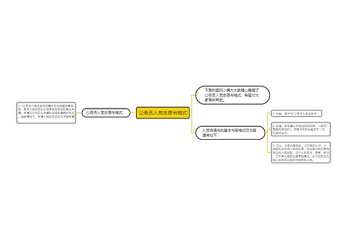 公务员入党志愿书格式